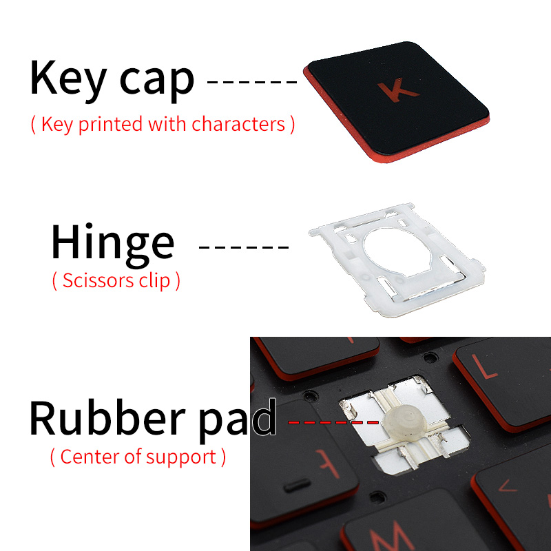 Ersatz-Tastenkappe, Tastenkapp – Laptop Accessories Uk Bewertung und Preis