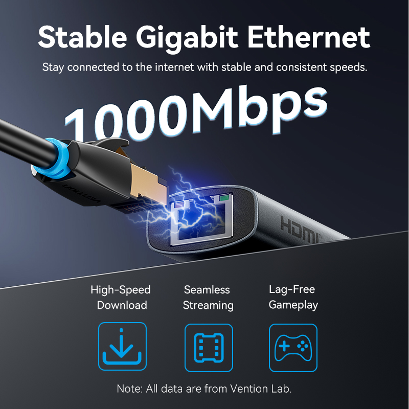 Vention USB C HUB Typ C zu HDM – Apple Accessories Laptop Bewertung und Preis